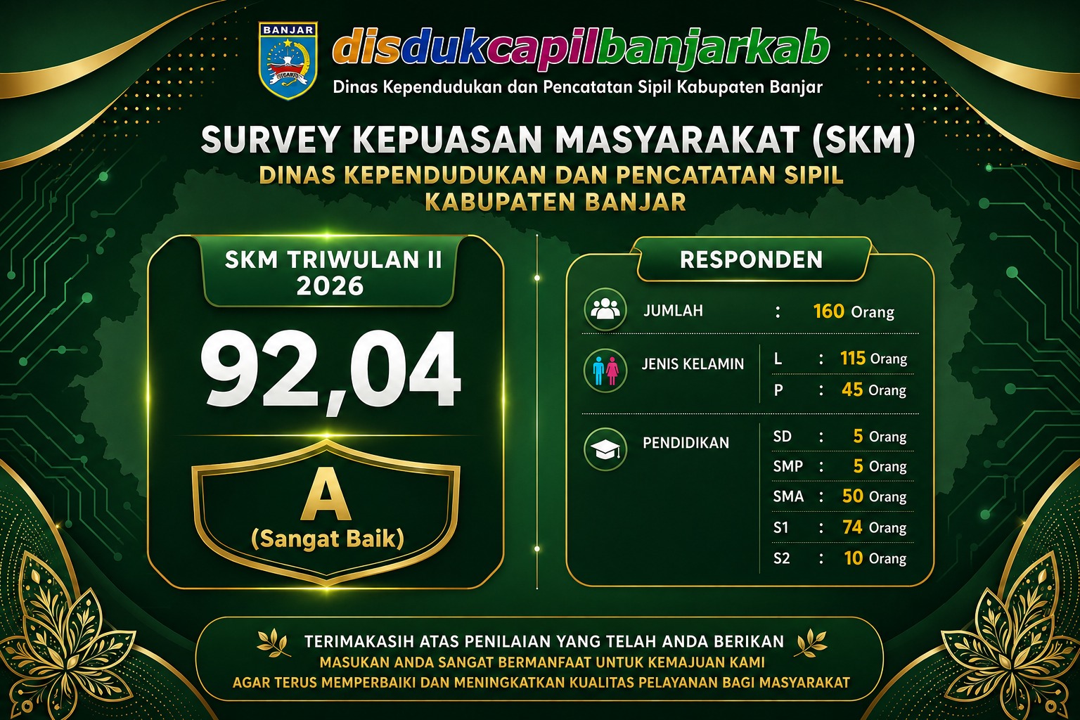 SKM